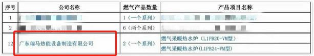 热烈：毓愣诺88入选住建部&ldquo;建筑标准化推荐部品目录&rdquo;
