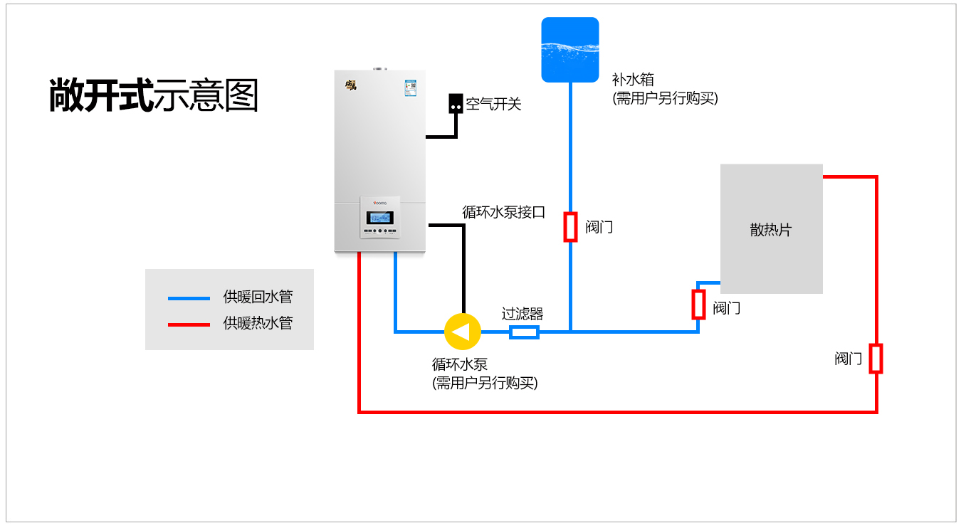 优德88·(中国区)官方网站