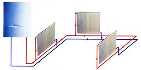 燃气壁挂炉，优德88燃气壁挂炉，壁挂炉散热器